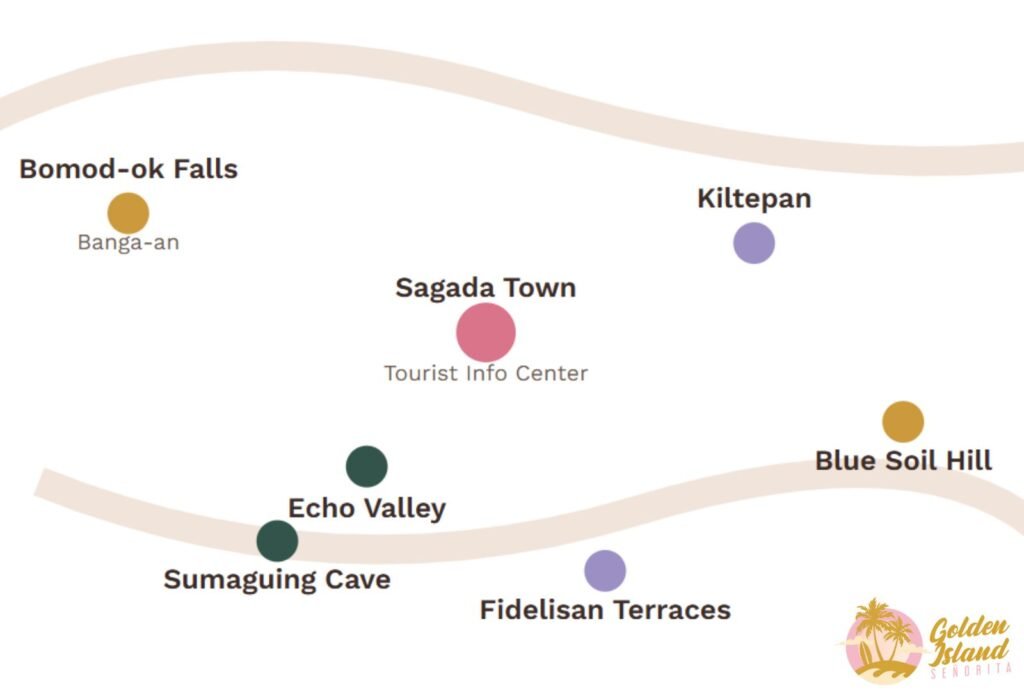 SAGADA, MOUNTAIN PROVINCE: A Comprehensive Travel Guide (with 2-Day Itinerary)