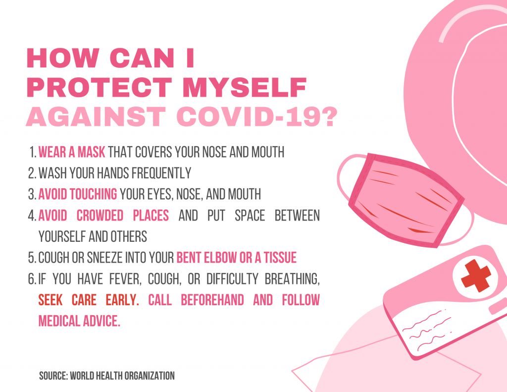Getting the COVID-19 Vaccine: What You Should Do and What You Can Expect 7 Getting the COVID-19 Vaccine: What You Should Do and What You Can Expect