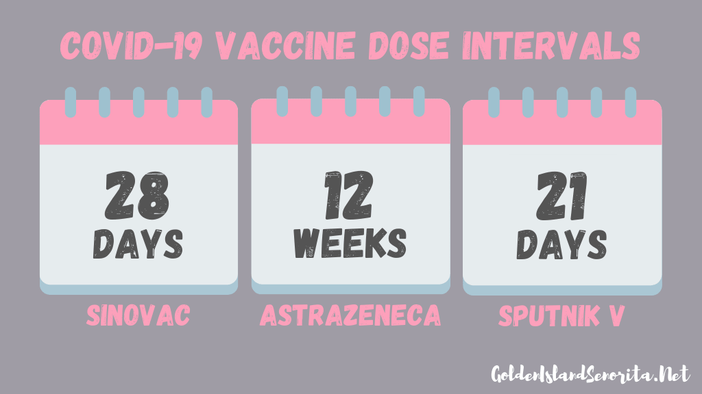 Getting the COVID-19 Vaccine: What You Should Do and What You Can Expect 4 Getting the COVID-19 Vaccine: What You Should Do and What You Can Expect