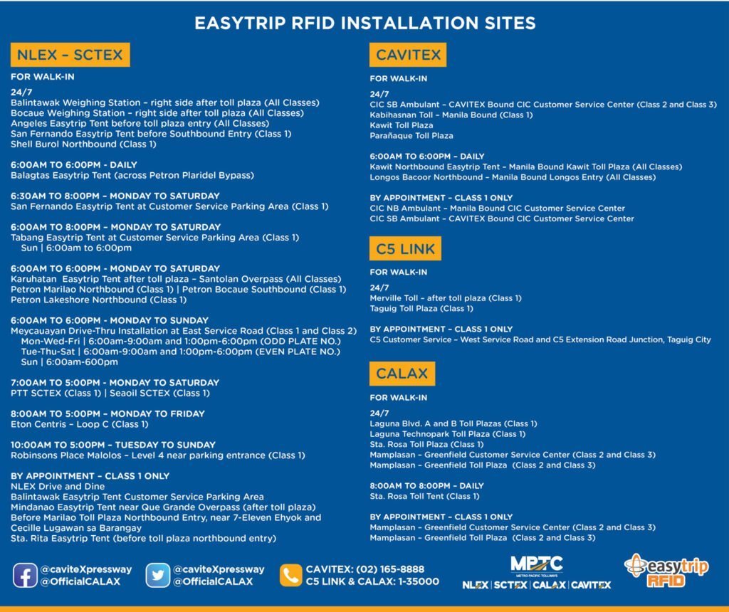 easytrip rfid installation sites 24 hours 001 Easytrip RFID: Your Ultimate Guide to Installation, Usage, Reloading, and Maintenance Philippines Transportation Tips