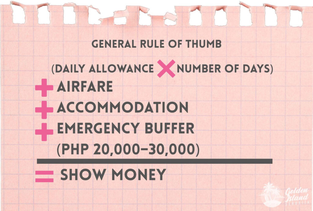 Ultimate Guide to Show Money: How Much You Really Need in Your Bank Account for a Visa Approval