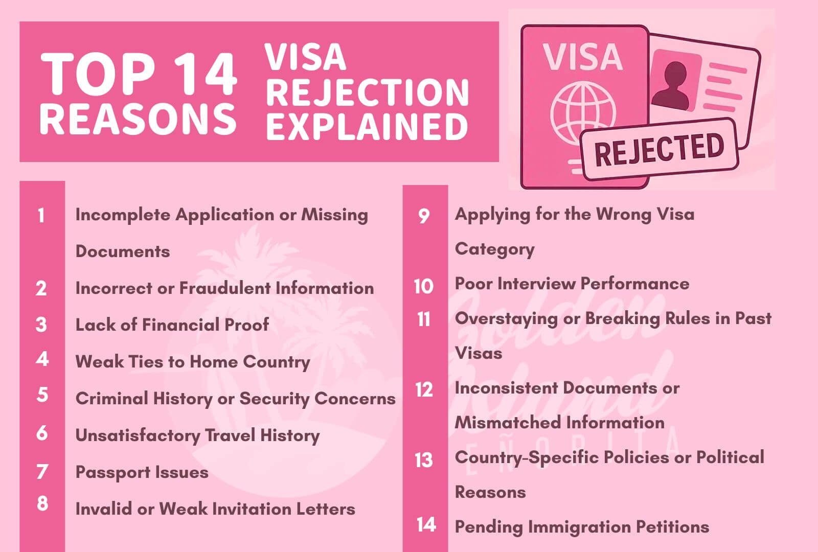 Common Visa Rejection Reasons + How To Avoid Them [2026]
