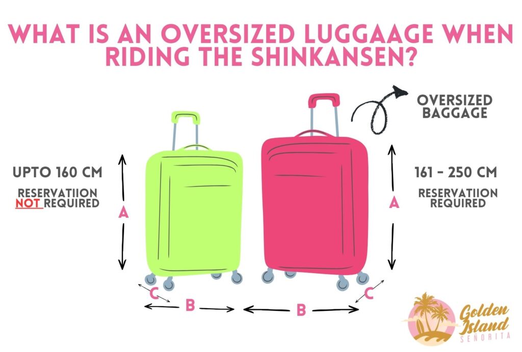 How to Book Your Shinkansen Ticket Using Klook: Easy Step-by-Step Guide for First-Timers 2 book your shinkansen ticket using klook step 7 How to Book Your Shinkansen Ticket Using Klook: Easy Step-by-Step Guide for First-Timers Fukuoka, Golden Island Señorita, Japan, Japan Travel Guide, Japan Travel Tips, Osaka, Shinkansen