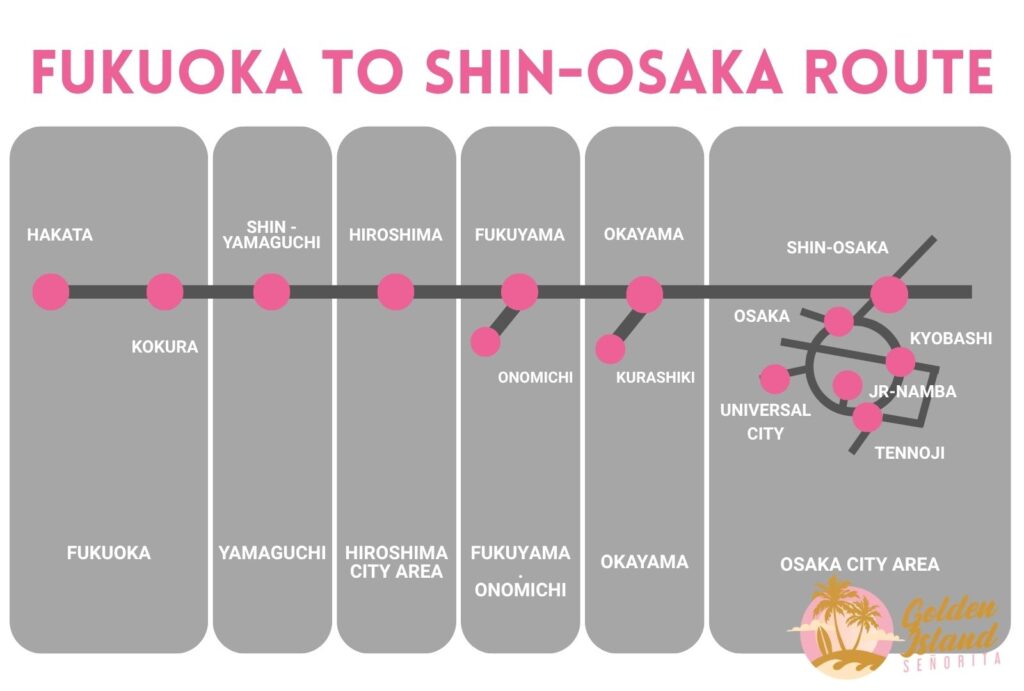 Fukuoka to Shin-Osaka Shinkansen Route
